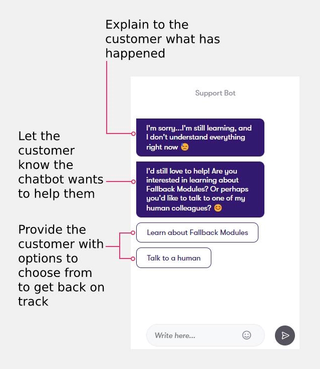 Use Fallback Modules When User Input Is Not Understood - Download Perfect City Image | Ultra HD